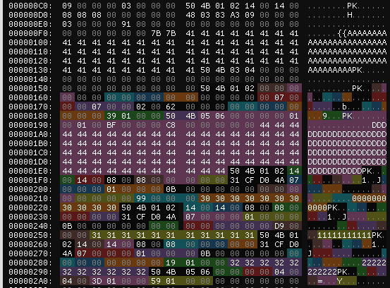 small-zip-directory-overwritten