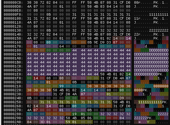 small-zip-directory