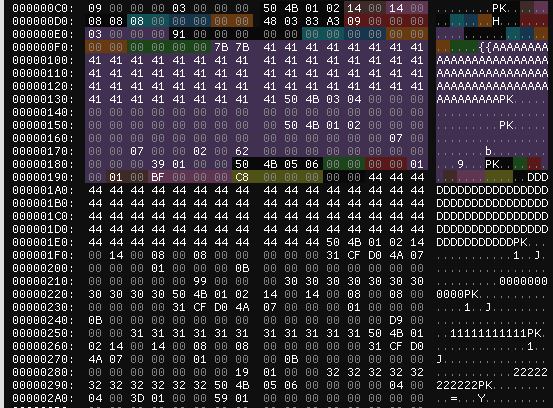 tiny-zip-directory